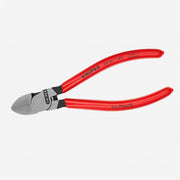 Cutters for Plastics