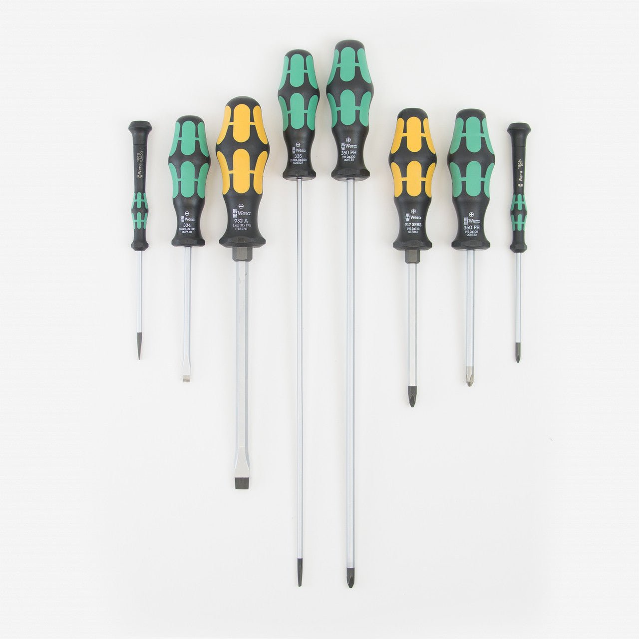 Luke's Handy Screwdriver Set - KCLH01 - KC Tool